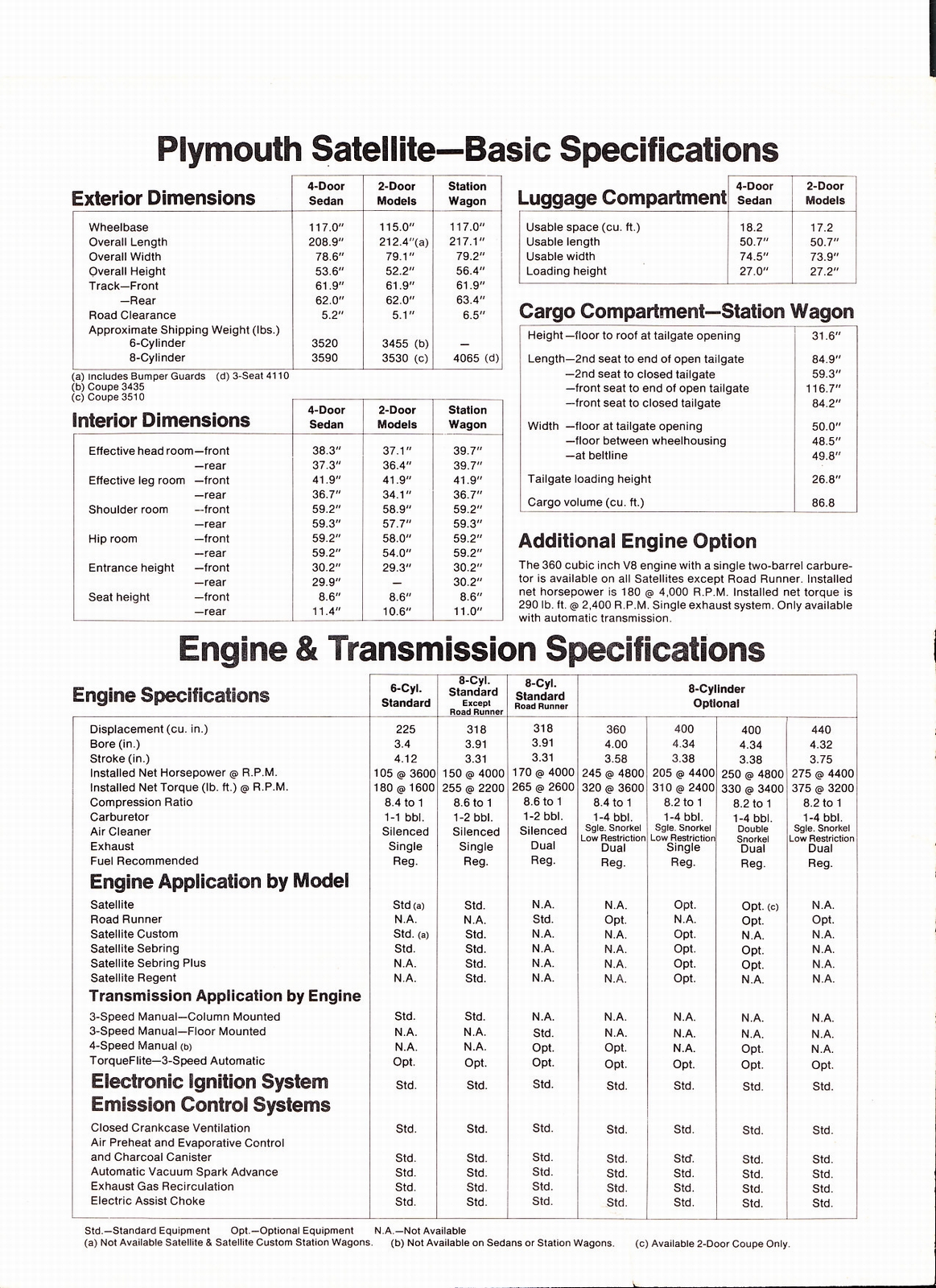 n_1974 Plymouth Satellite Folder  Cdn -03.jpg